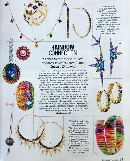 FEATURED IN SUNDAY TIMES STYLE