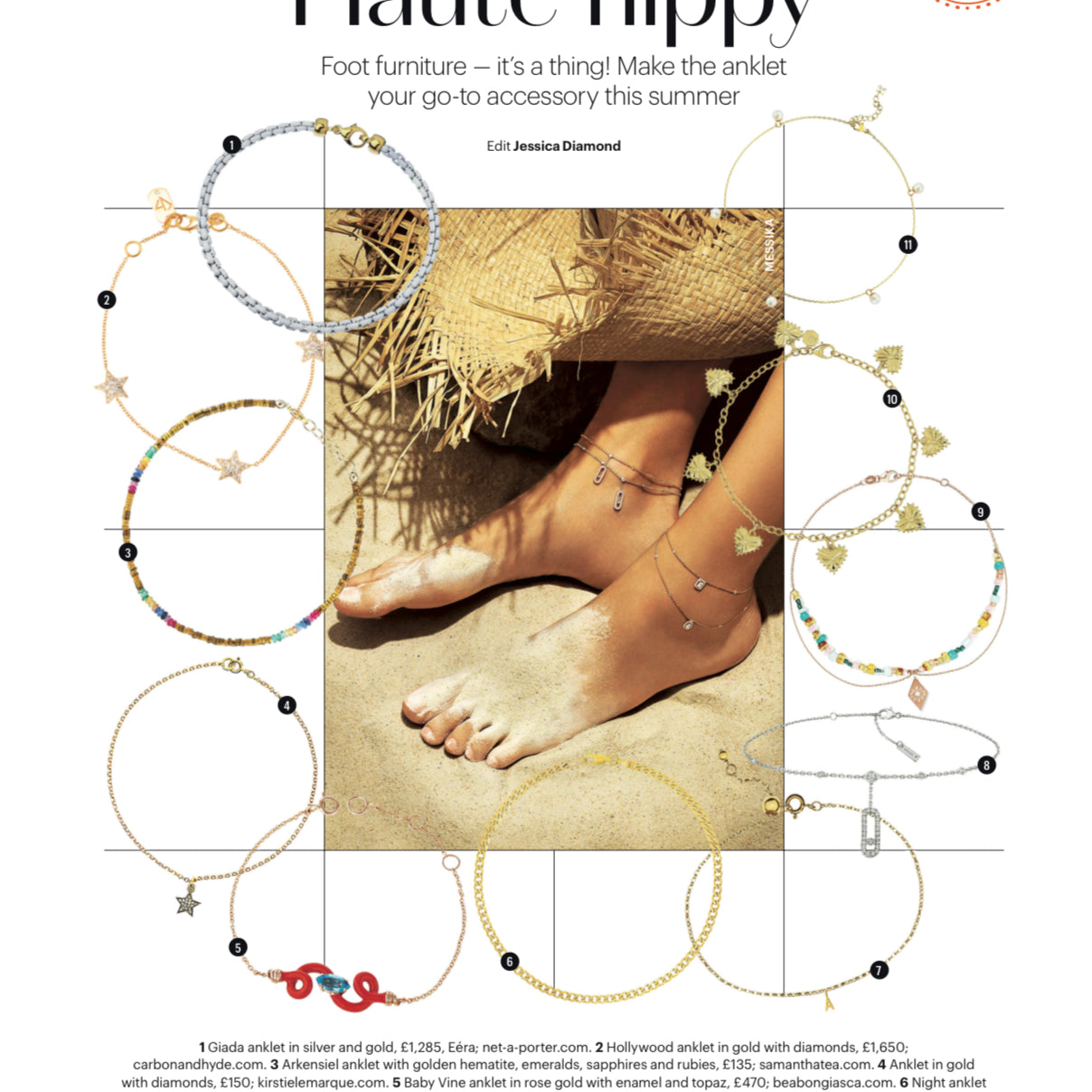 FEATURED IN SUNDAY TIMES STYLE