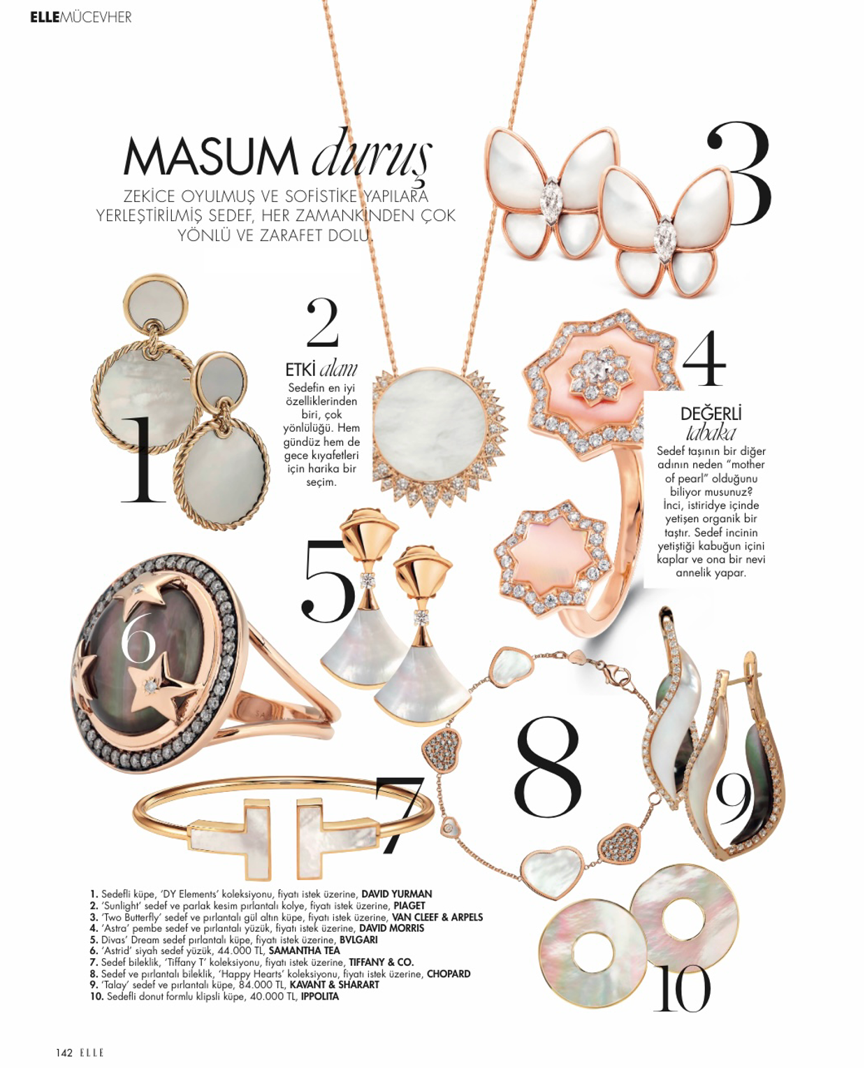 FEATURED IN ELLE TURKEY