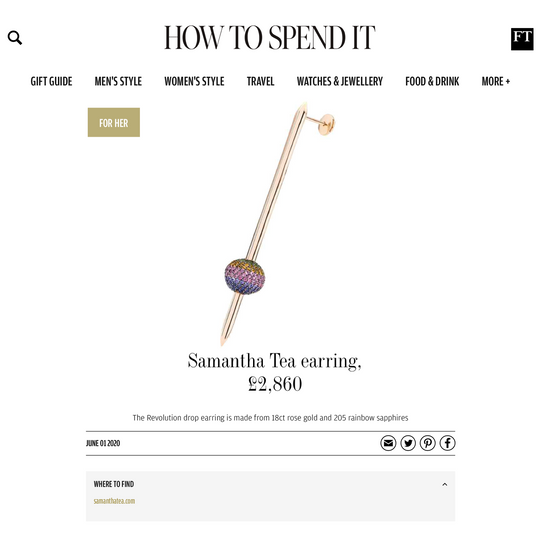 FEATURED IN HOW TO SPEND IT GIFT GUIDE
