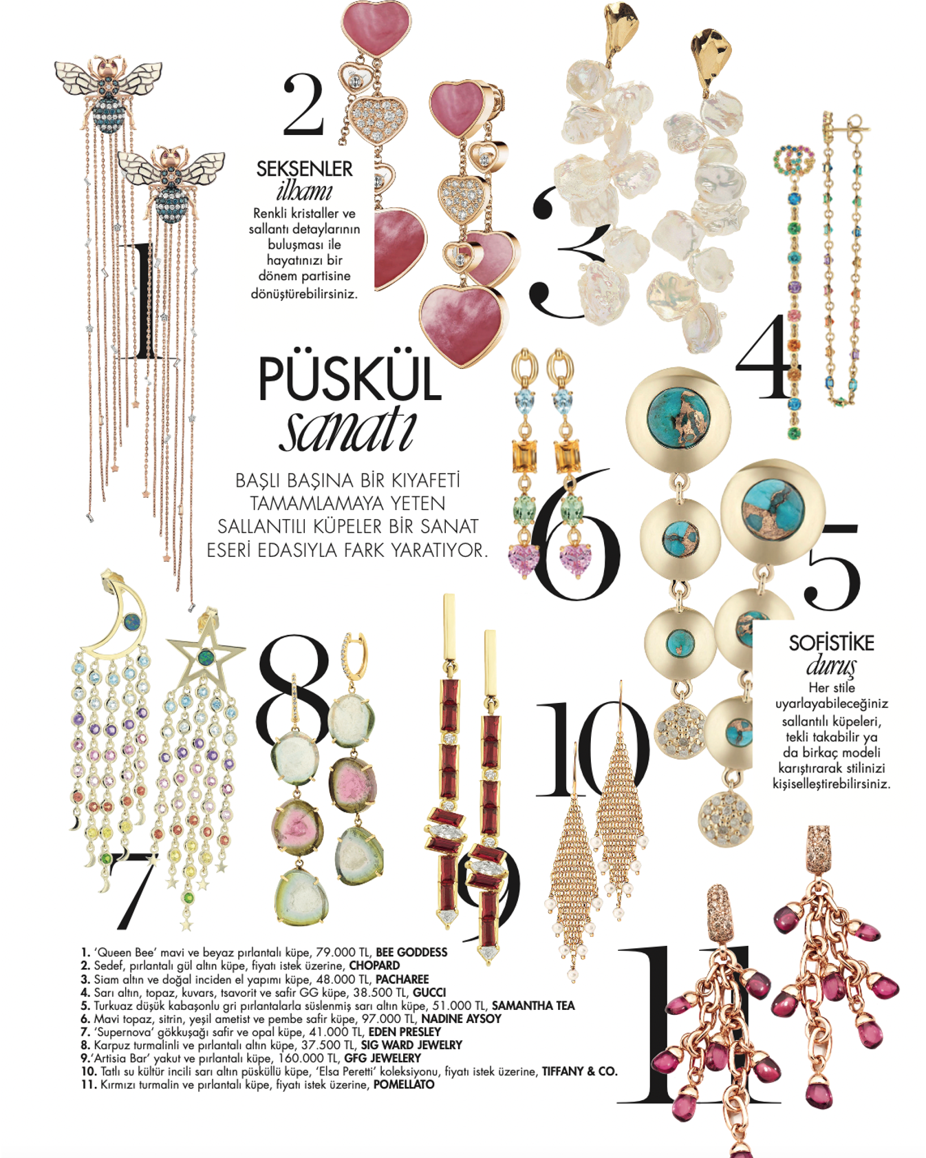 FEATURED IN ELLE TURKEY