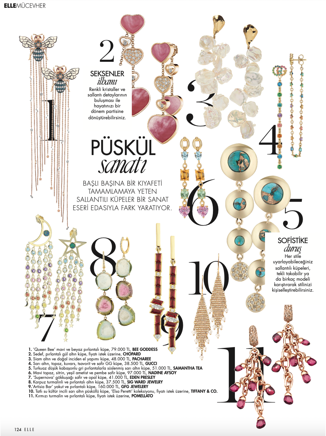 FEATURED IN ELLE TURKEY